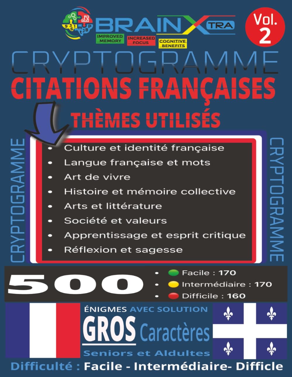 Cryptogrammes en français à thèmes variés VOL 2: Exercice de logique et de déduction, Jeux de lettres pour décoder la pensée, stimuler l’esprit et se ... | Difficulté Facile-Intermediare-Difficile |