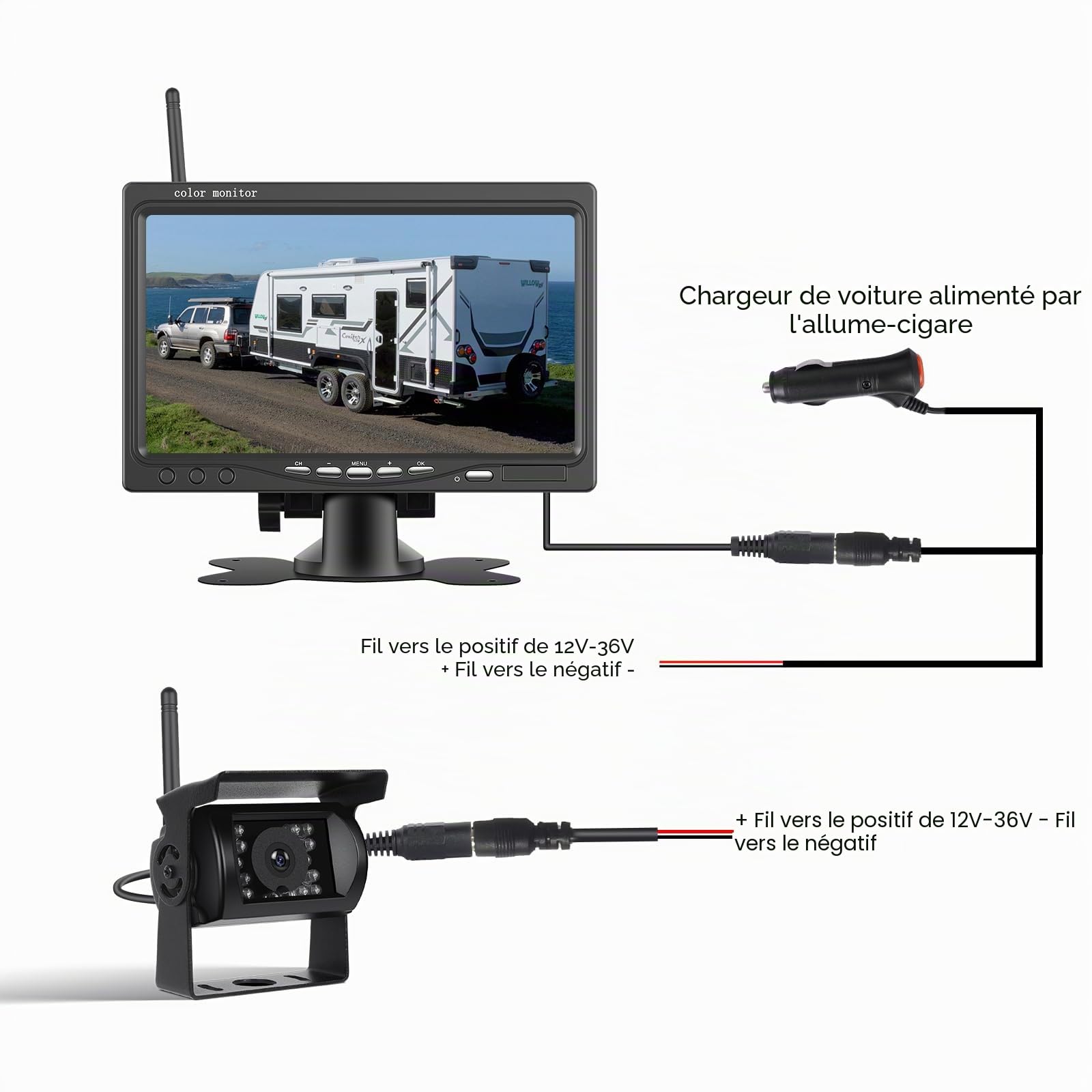 Camera de Recul sans Fil, Hodozzy HD 7 Pouces Camera Recul Kit, Vision Nocturne Camera de Recul pour Camping Car, Camion Caméra de Recul Voiture Ecran IP67 Étanche Moniteur pour Caravane, 12V-36V