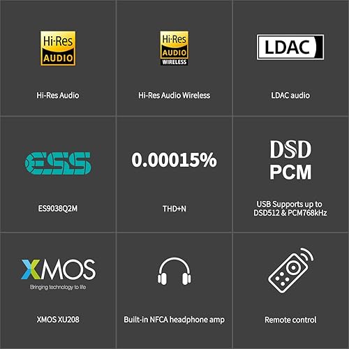 Miniatura 7 de Topping DX3 Pro+ ES9038Q2M Bluetooth 5.0 LDAC Decodificador de audio DSD512 DAC AMP NFCA Amplificador de auriculares Pre amplificador (negro)