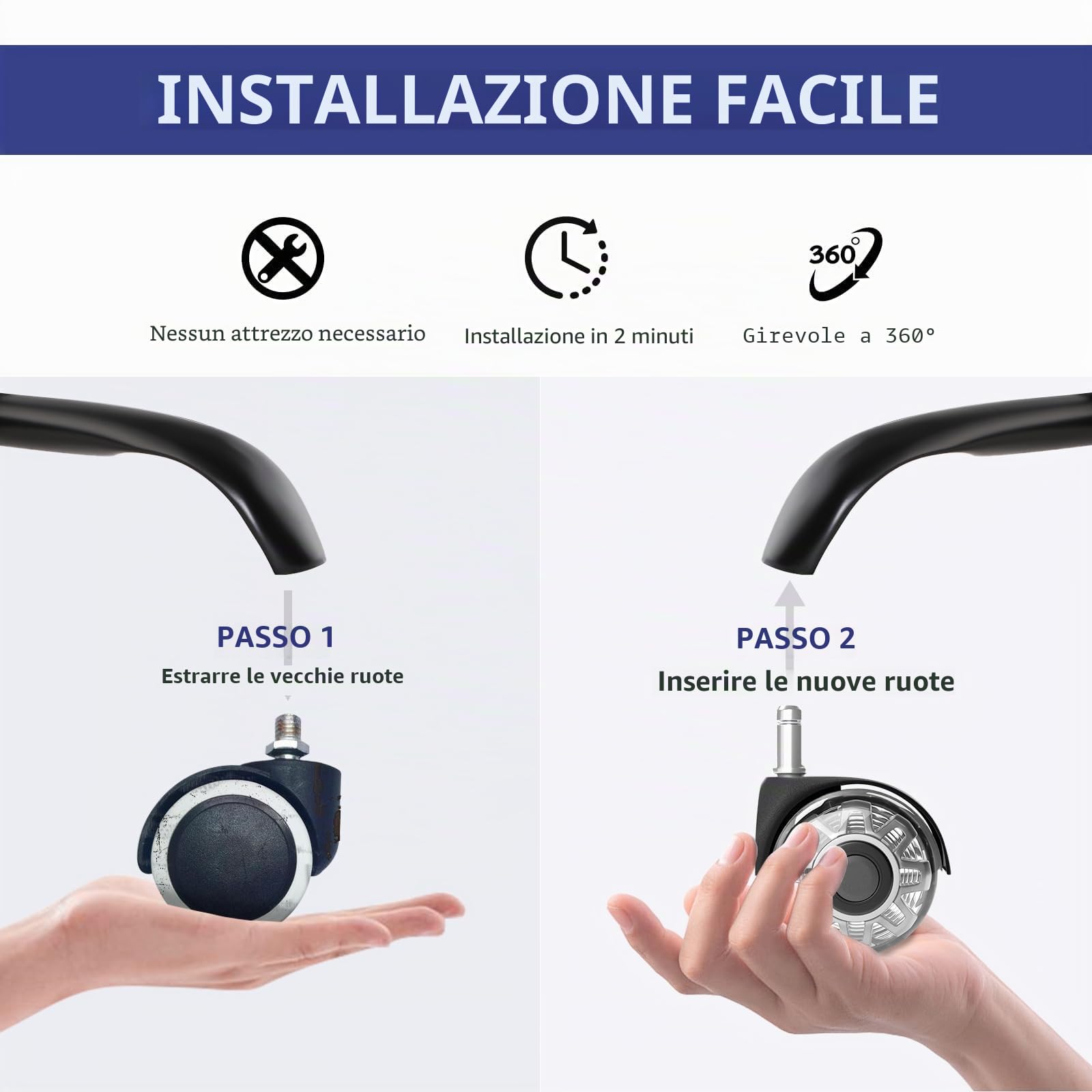 Mastery Mart Ruote per Sedia da Ufficio 11mm, Ruote in Gomma Silenziose Proteggono i Pavimenti Duri da Graffi e Danni, Mai Più Tappetini Protettivi, Set di 5 Ruote per Sedie da Ufficio (Grigio, NON
