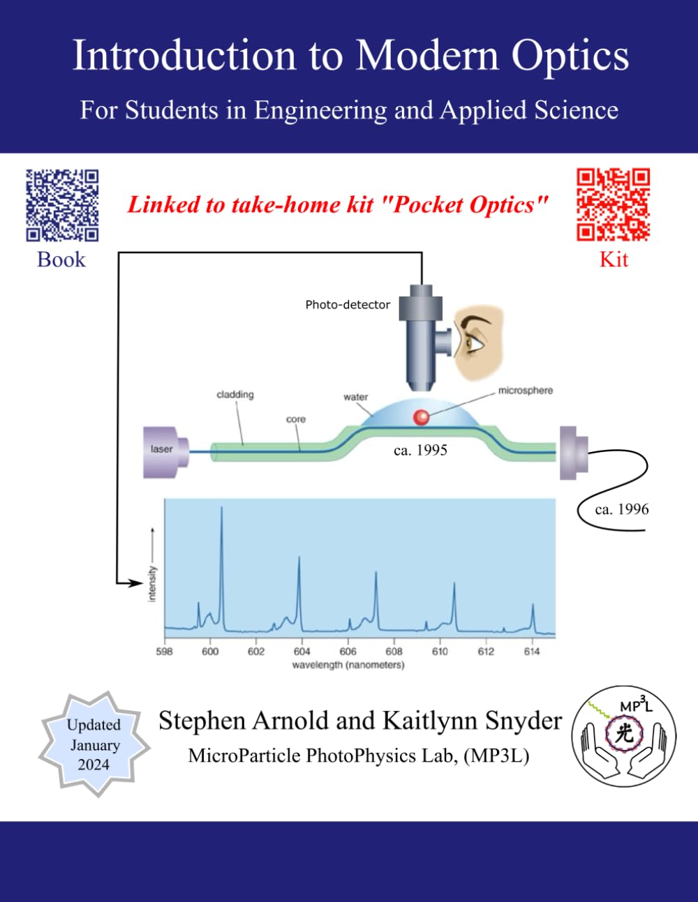 Introduction to Modern Optics for Students in Engineering and Applied Science
