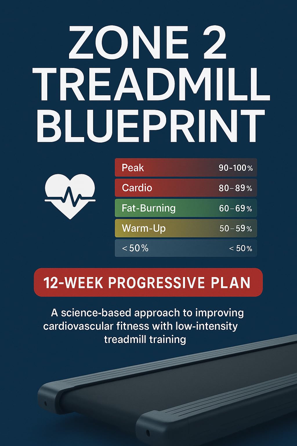 Zone 2 Treadmill Blueprint: 12 Weeks to Fat‑Burn Cardio for Busy Beginners: Heart‑rate zones, treadmill scripts, and recovery protocols you can actually follow