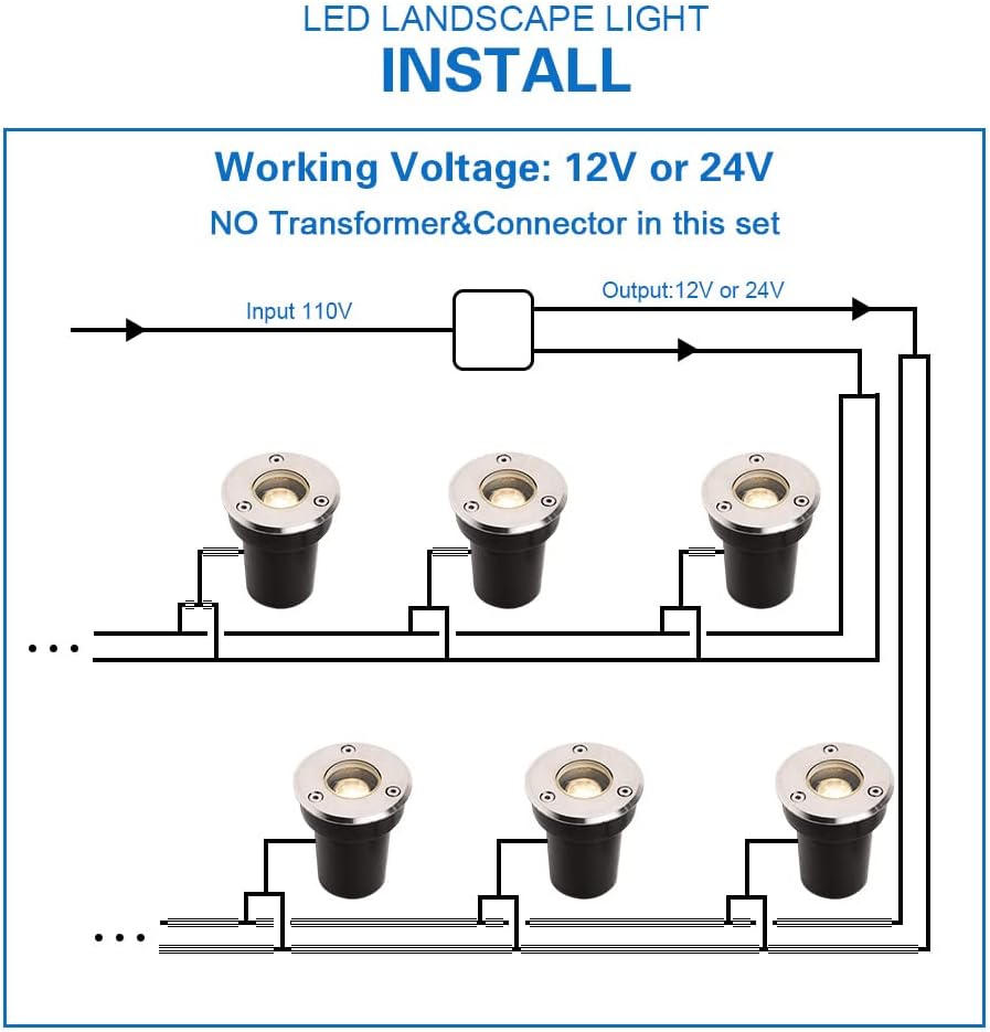 1W LED Low Voltage Landscape Ground Lights with Wire Connectors, Outdoor Well Lights Waterproof In Ground Up Light(12 Pack) for Garden, Yard, Driveway, Deck