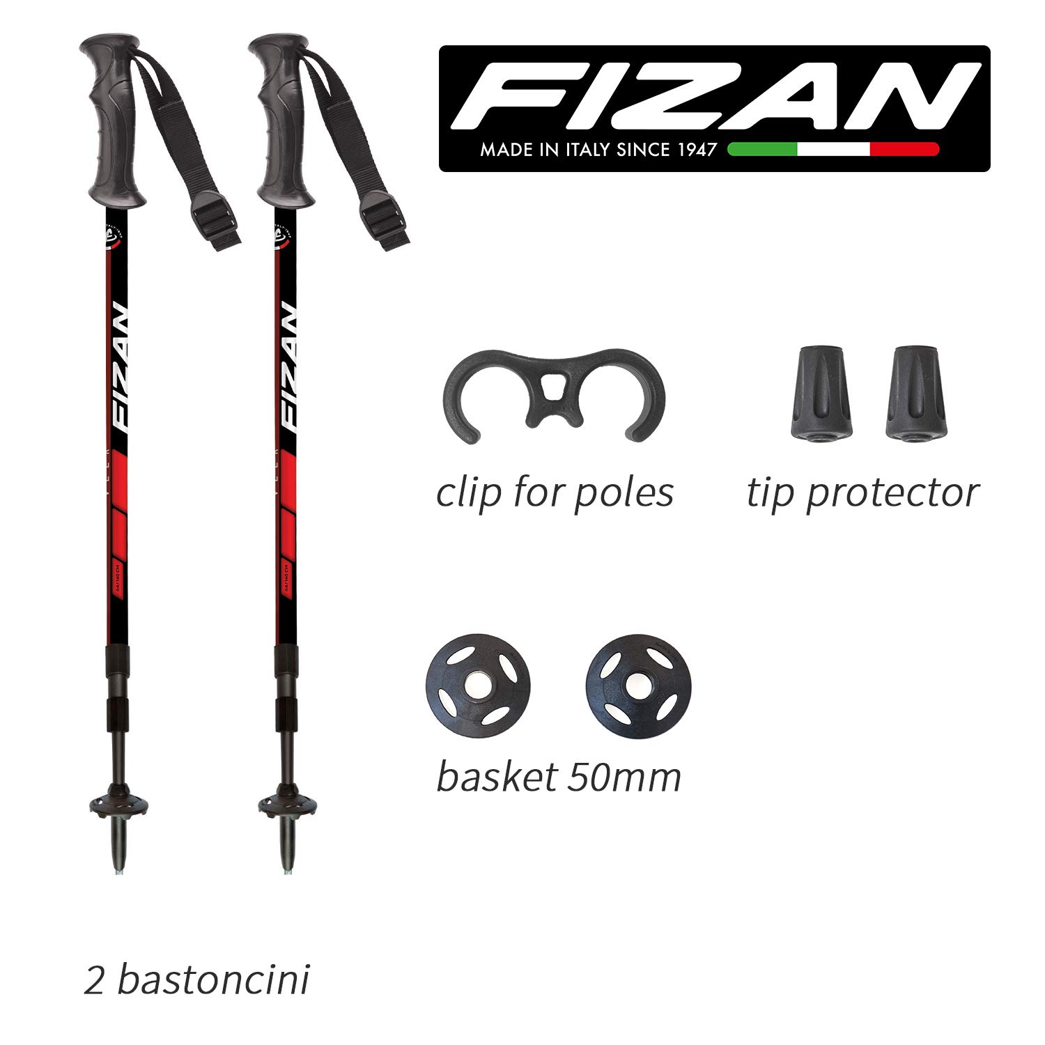 FIZAN Modello Explorer