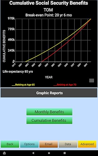 Social Security Benefits Optimizer