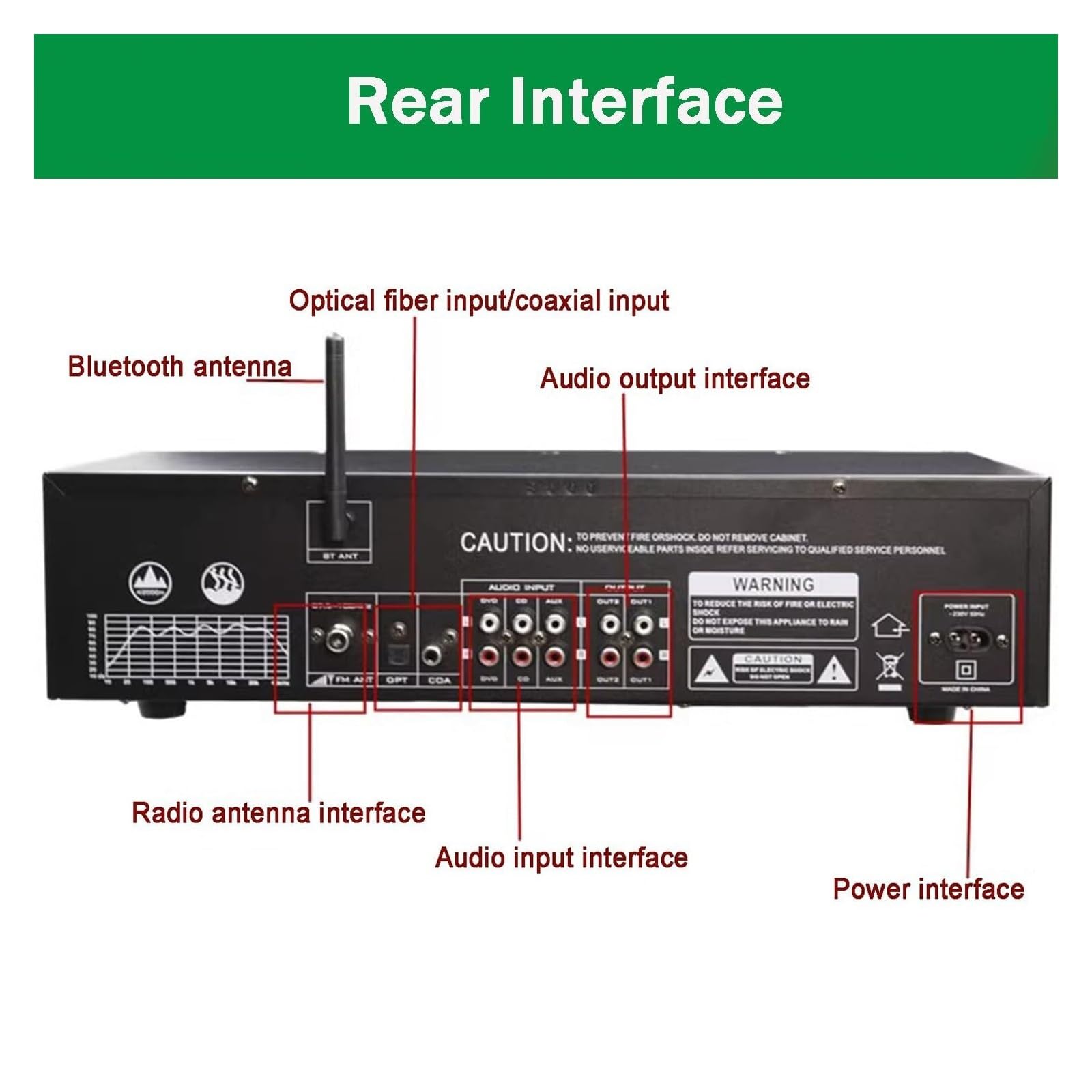 Ecualizador Digital de 31 Bandas, EQ gráfico estéreo, analizador de Espectro Musical, decodificación de Audio Digital coaxial óptico Bluetooth 5.4, reducción de Ruido