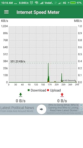 Internet Speed Meter