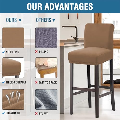 Miniatura 5 de H.VERSAILTEX Juego de 2 fundas elásticas 100 % impermeables para taburete de bar, para comedor, extraíble, suave y gruesa, tela polar sólida, color