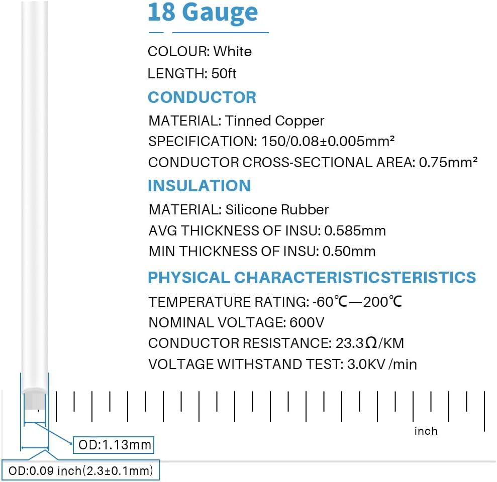 BNTECHGO 18 Gauge Silicone Wire Spool 50 ft White Flexible 18 AWG Stranded Tinned Copper Wire Single Conductor Wire - Image 2