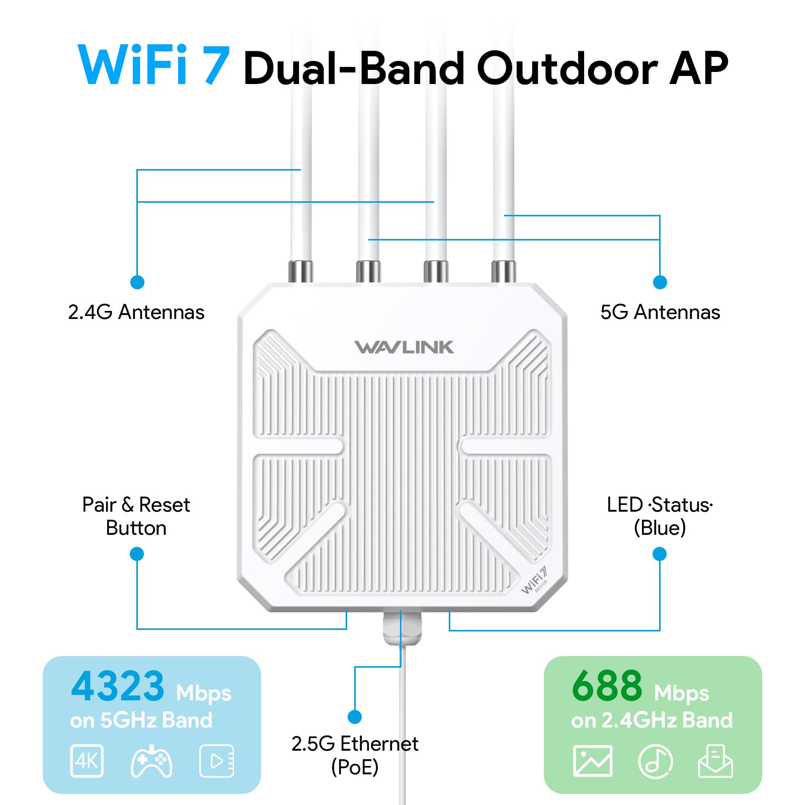 WAVLINK WiFi 7 Outdoor Mesh BE5100 – Routeur & Point d’Accès étanche IP67 avec PoE, Antennes 8 dBi, Protection Contre la Foudre pour fermes, Jardins et usages Professionnels