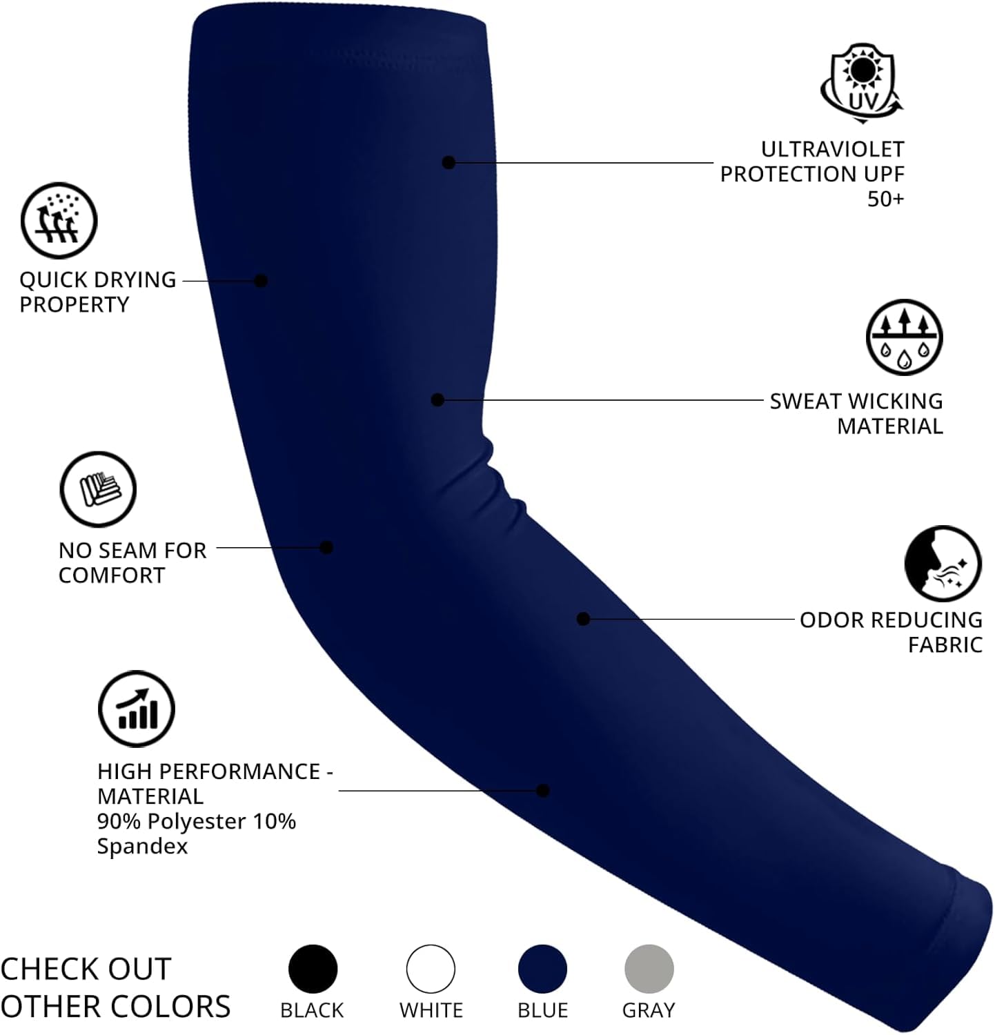 VernoCraft UV Protection Cooling Arm Sleeves for Men & Women – Sunblock Compression Sleeves for Sports, Tattoo Cover, Cycling, Running, Volleyball, Driving & Outdoor Use (2 Pair / 4pcs, Blue) 4