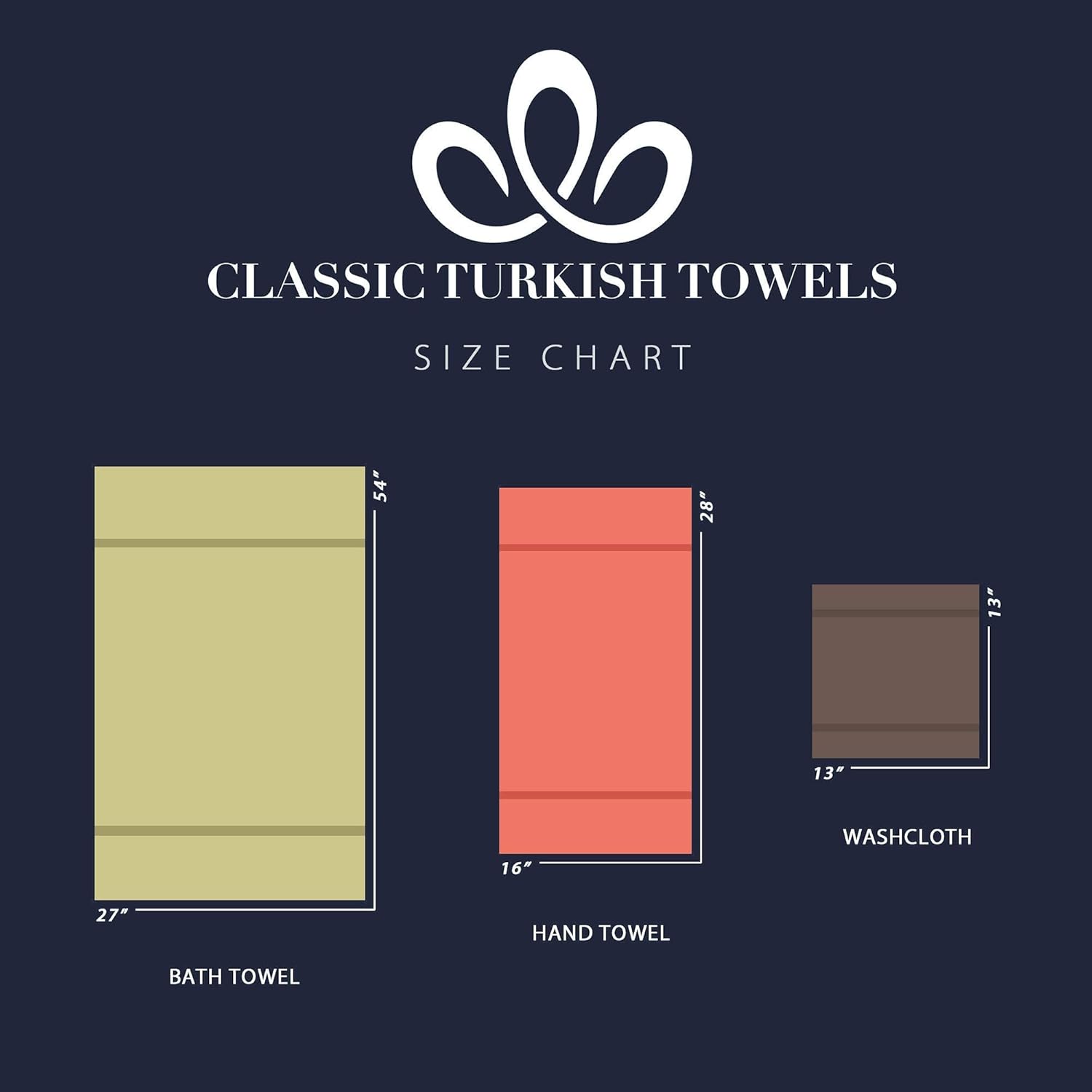 USA Cotton 6 Piece Towel Set – Luxury Soft Extra Absorbent Quick-Dry Cotton Bath Towels 600 GSM, 2 Bath Towels, 2 Hand Towels, 2 Washcloths, 100% Cotton U.S.A (Taupe) : Home & Kitchen
