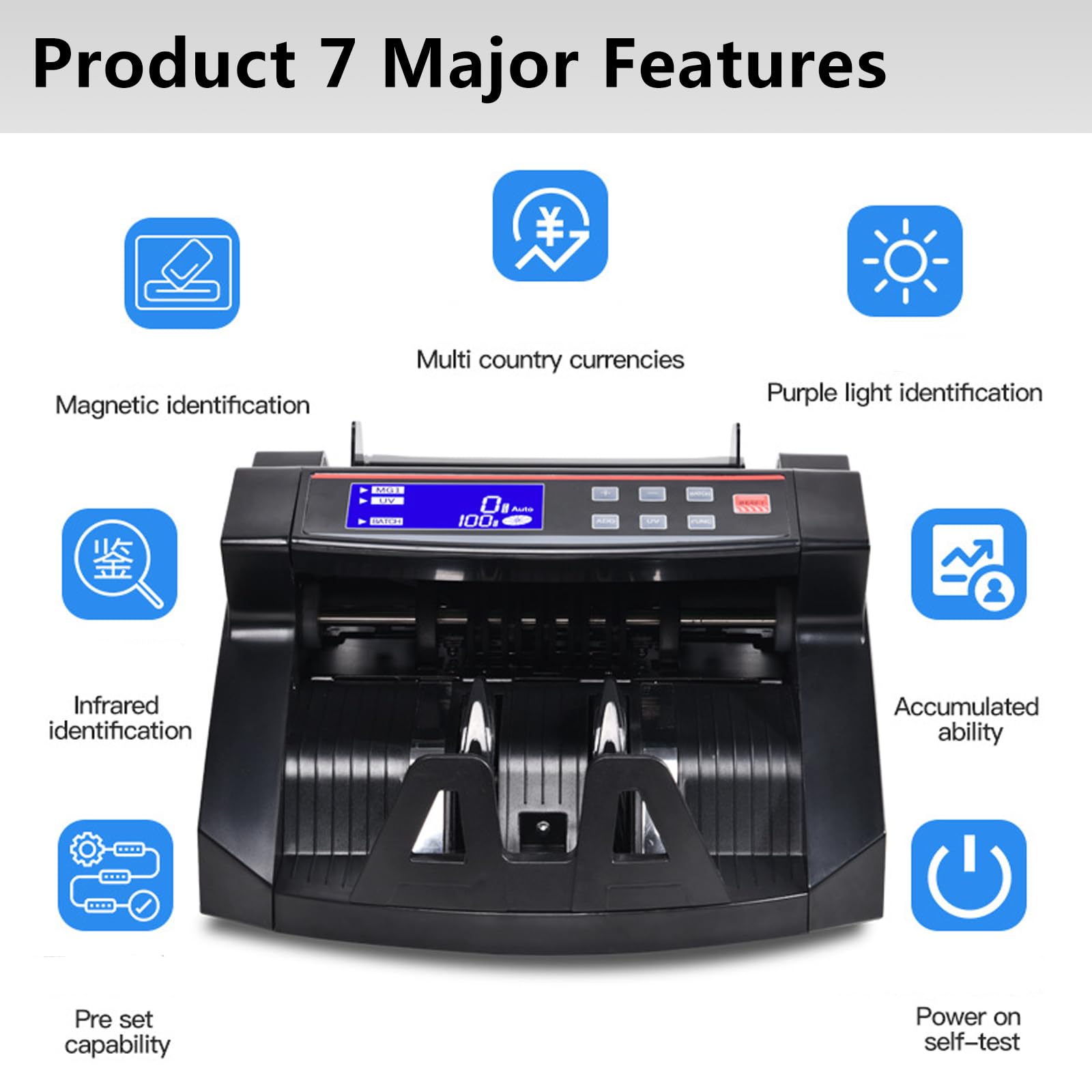 Detector LED de billetes falsos para USD/EUR/JPY/HKD, doble detección UV/Mg, máquina contadora de efectivo para empresas comerciales multinacionales