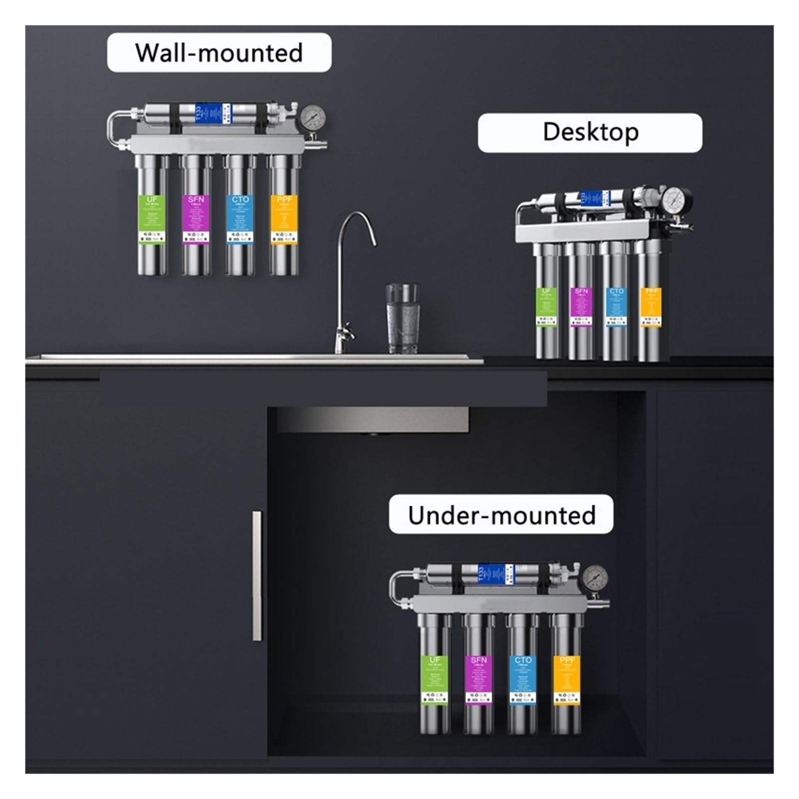 Osmoseanlage Trinkwasser, Luxuriöses, 5-stufiges Spülbecken-Ultrafiltrationssystem mit hoher Kapazität, ultimatives Reinigungs-Trinkwasserfiltersystem,Wasserfilter(749)