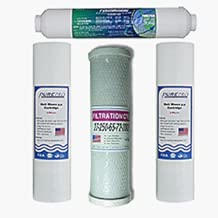 EMWC RO 6 month Pack