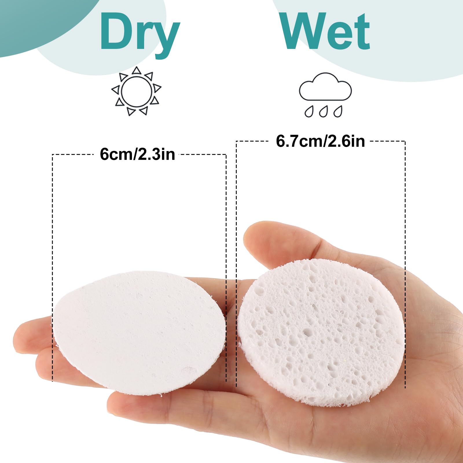 60 Pezzi Spugna per il Viso Compressa Spugna per la Pulizia del Trucco Pastiglie Esfolianti Spugna per Pulizia del Viso per Cura Quotidiana Pelle Spugna per la Pulizia Profonda del Trucco (Bianco)