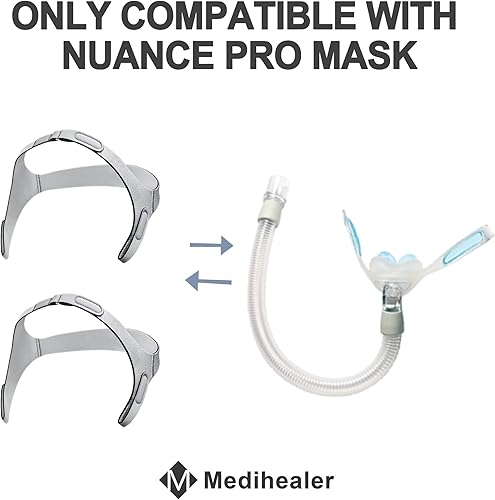 Miniatura 5 de 2 paquetes de accesorios de repuesto para Nuance Pro – Correas de casco (2 unidades) con mayor rapidez táctil y elasticidad, correa CPAP para Nuance