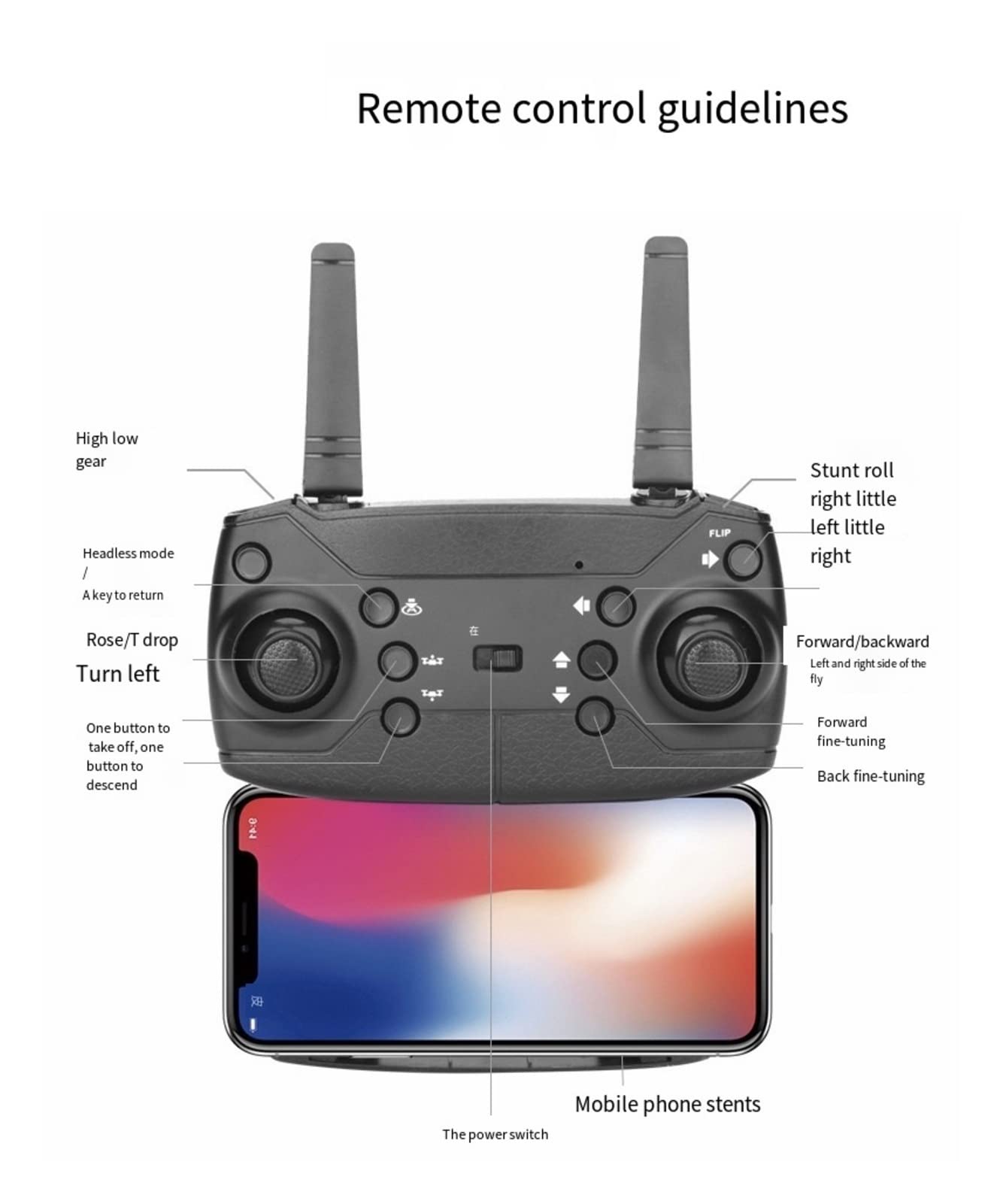 Składany dron Quadcopter RC Mini Drone 4K Podwójna kamera WiFi FPV Fotografia lotnicza Helikopter Składany quadcopter Drone Zabawka (Kolor: Kamera 4K Pomarańczowy Rozmiar: 1) (Brak kamery