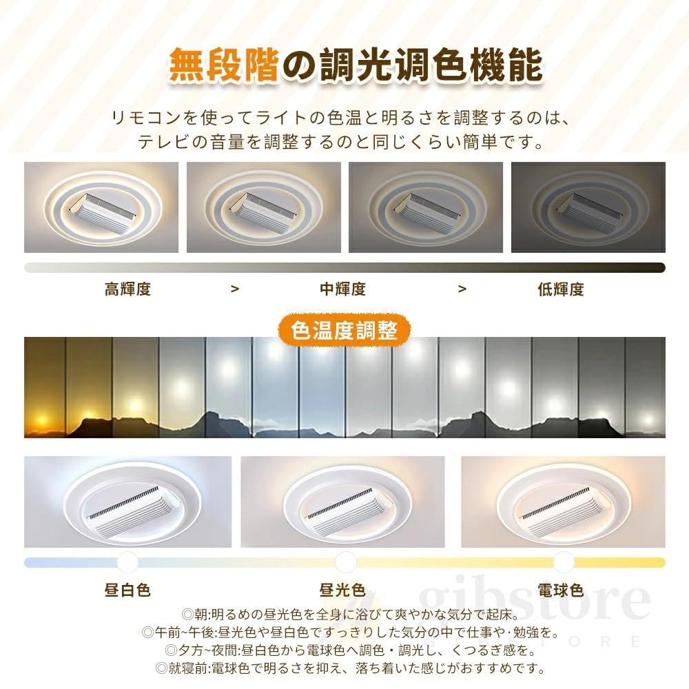 Amazon.co.jp : SHINPURU シーリングファン シーリングファン