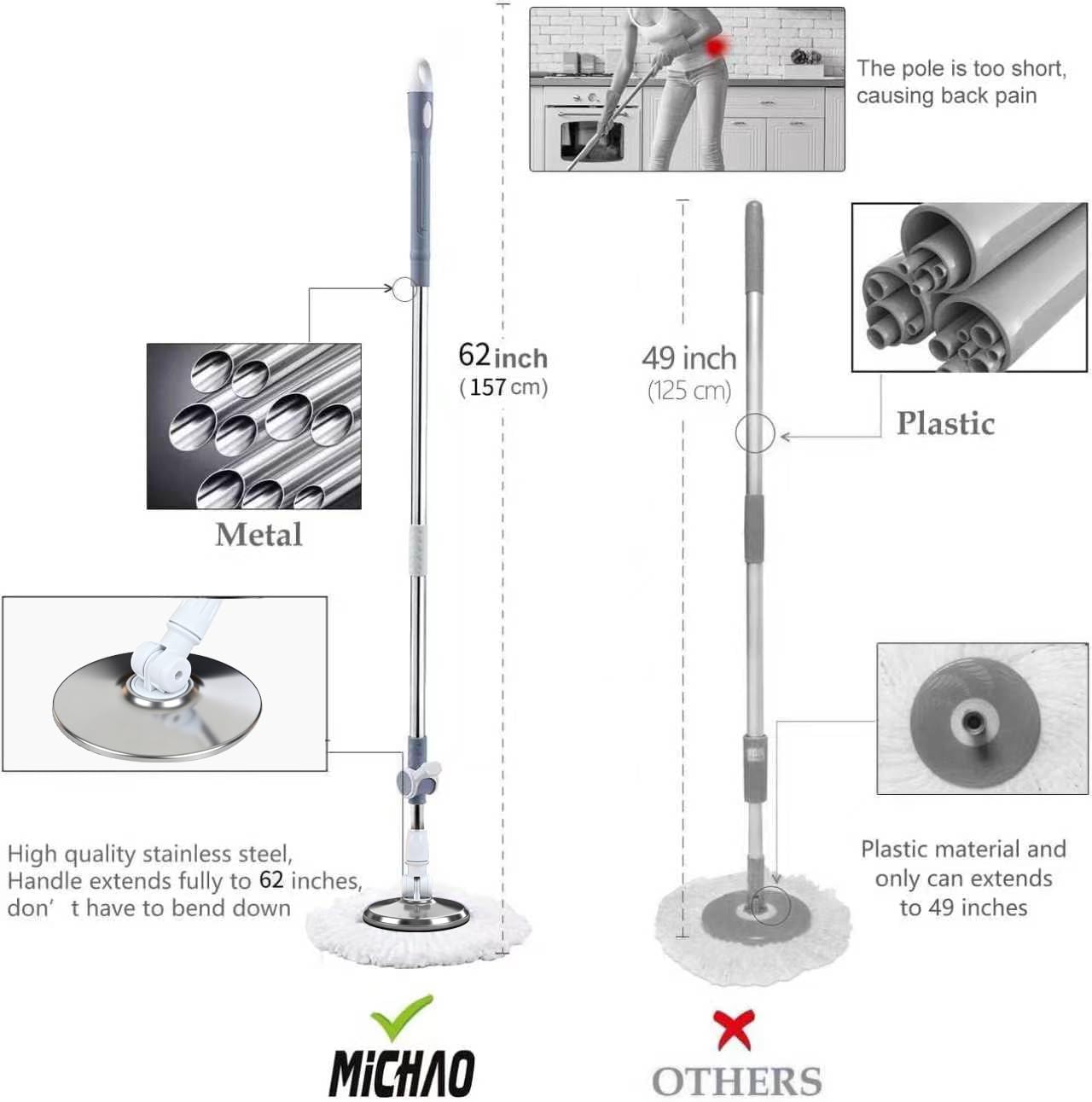 Michao Spin Mop Bucket Deluxe 360 - Sistema de Limpieza de Piso Giratorio con 6 recambios de Cabezal de Microfibra, Mango extendido de 62 Pulgadas, 4 Ruedas para Limpieza del hogar
