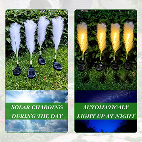 Fohil Lampade Solari da Giardino, 2 Pezzi Luci