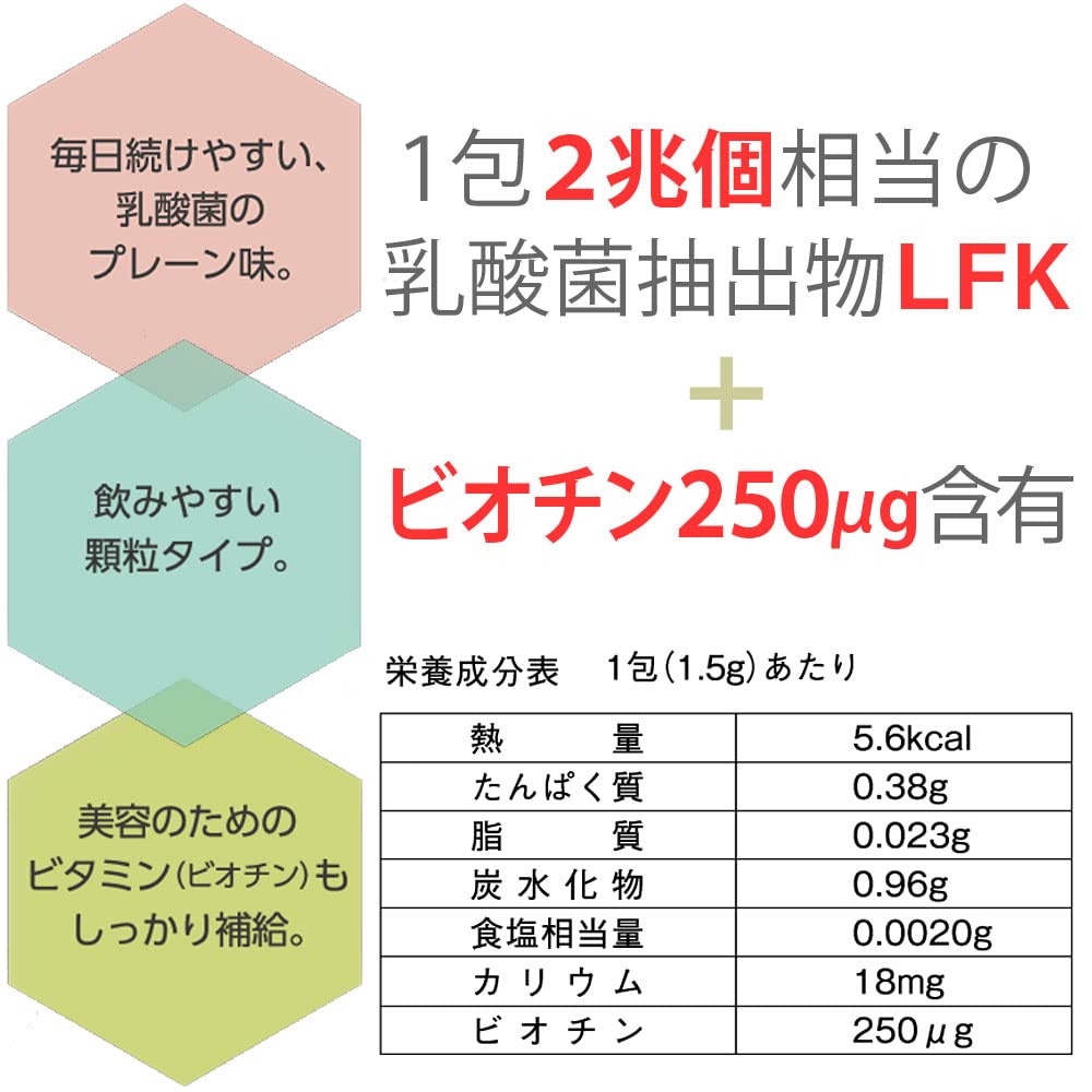 Amazon.co.jp: チサフェルナ 30包 +3包増量 日本製 乳酸菌 2兆2000億個