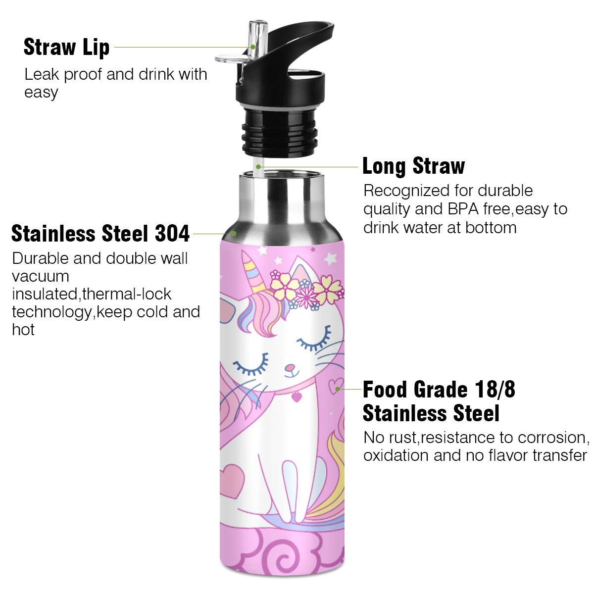 Edelstahl-Trinkflasche Mit Einhorn-Motiv – Isolierte 600 Ml Flasche Mit Strohhalm, Für Kinder & Erwachsene
