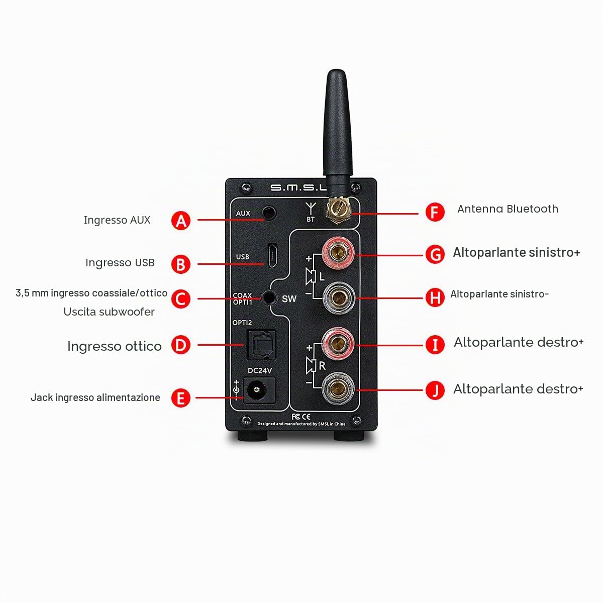 SMSL AD18 HIFI Audio Stereo Amplificatore di Potenza con Uscita Subwoofer Bluetooth