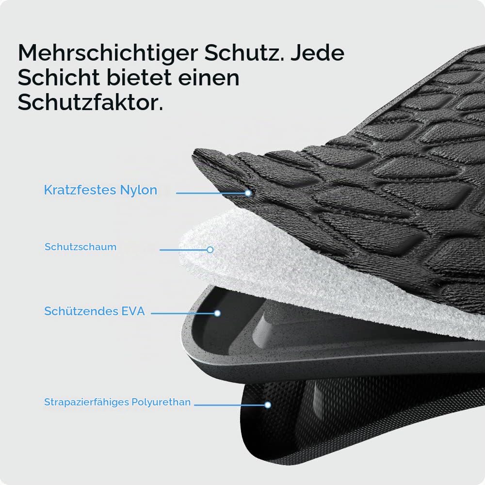 Spigen Rugged Armor Pro Tasche für MacBook Pro 16 Zoll
