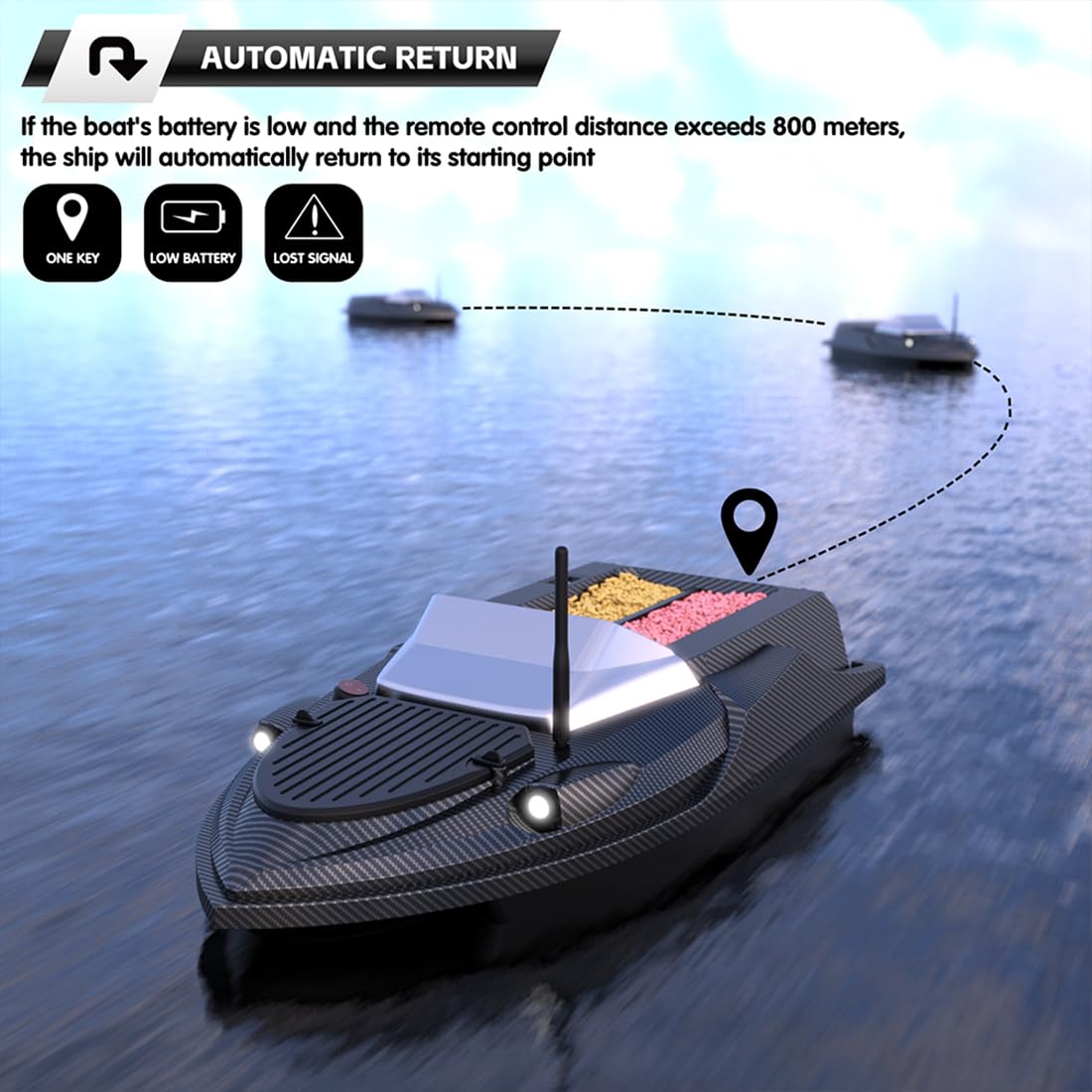 Barco de cebo RC V080 de 12 V y 800 m de alta velocidad con 9 zonas de pesca, 180 puntos de referencia, capacidad de 3 kg, doble tolva y luces LED. Juguetes y regalos para amantes de la pesca y adul