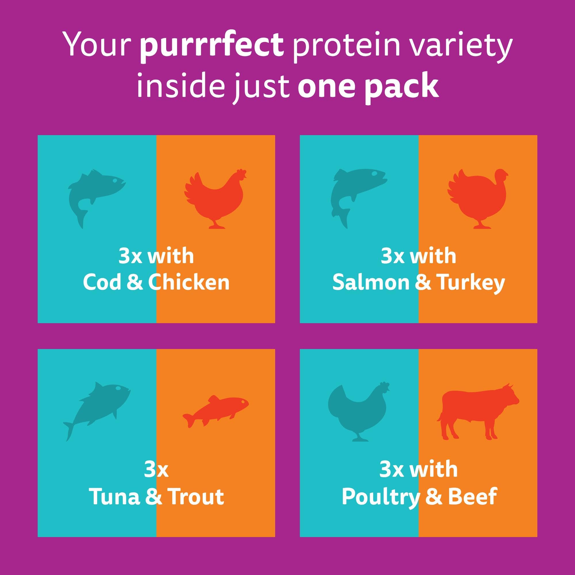 Whiskas Tasty Duo 1+ Surf and Turf in Jelly 48 x 85 g Pouches, Adult Cat Food, Pack of 4 (12 x 85 g)