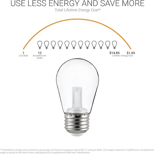 Miniatura 8 de Sunlite 41030-SU - Bombilla LED S14, 1 vatio (equivalente a 10 W), 50 lúmenes, base media (E26), no regulable, certificación ETL, blanco suave de
