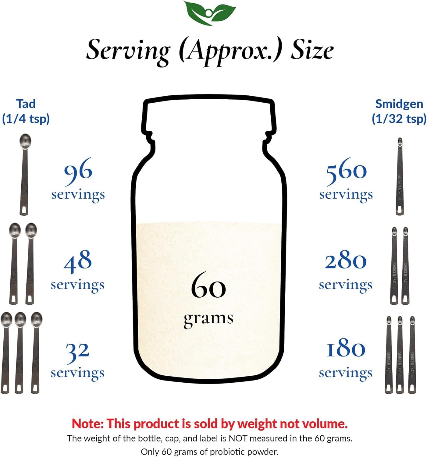 Foods For Gut Lactobacillus Brevis Probiotic Powder 200 Billion cfu's | Made in USA | No Additives | Digestive & Immune Support | High Potency | L. Brevis | 60 Grams (2.11 OZ)