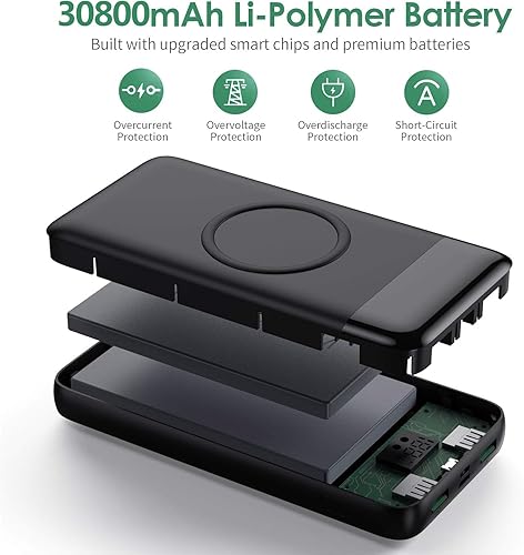 Miniatura 6 de Cargador portátil inalámbrico de 30800 mAh, banco de energía de carga inalámbrica de 15 W, 25 W PD QC 4.0 de carga rápida USB C pantalla LCD batería