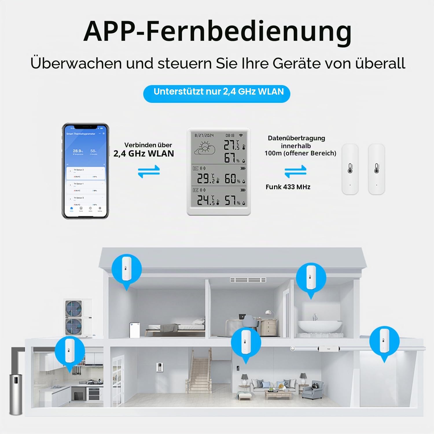 WLAN Thermometer Hygrometer Innen: Intelligenter Temperatur- und Feuchtigkeitsmonitor mit App-Benachrichtigungen und Kostenfreier Datenexport, kompatibel mit Alexa, 4 Sensoren und Basisstation