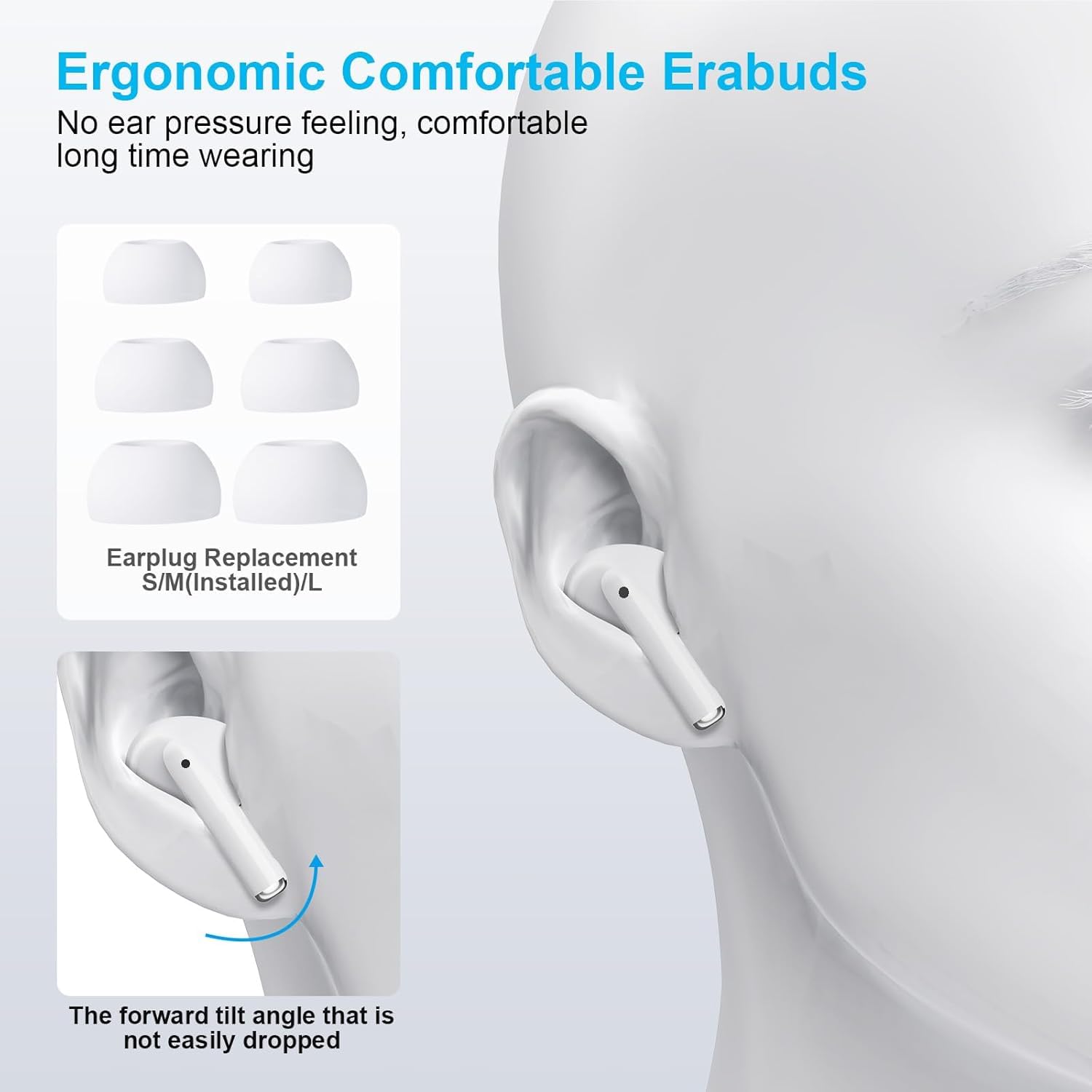 Amazon.com: Wireless Earbuds for iPhone 18 Pro/17/16, 5.3