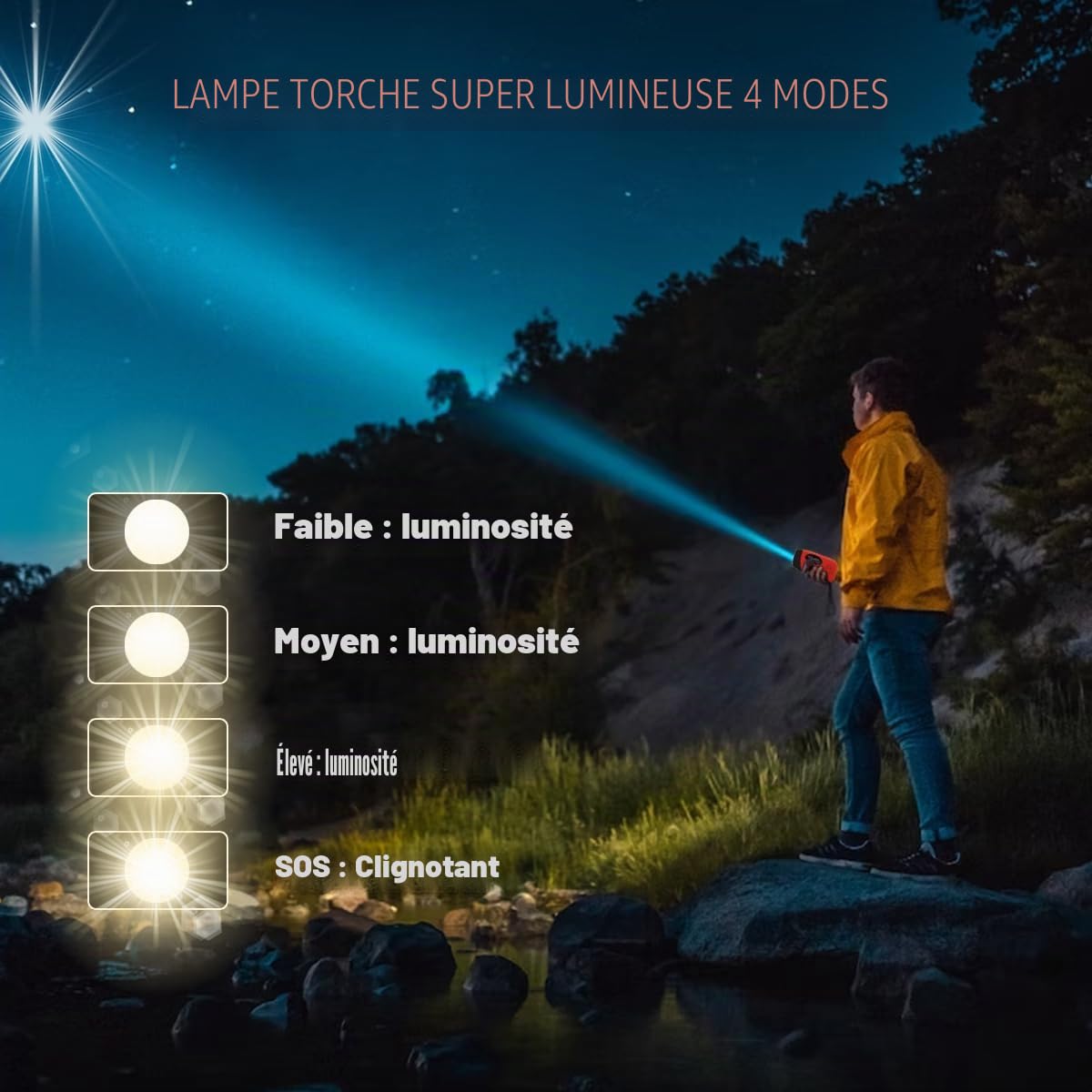 Radio météo urgence AM/FM/NOAA, manivelle solaire, chargeur de téléphone, lampe de poche 4 modes, alarme SOS, prise casque, pour urgence