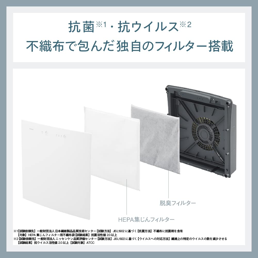 Amazon.co.jp: TWINBIRD(ツインバード) 空気清浄機 小型 12畳 HEPA