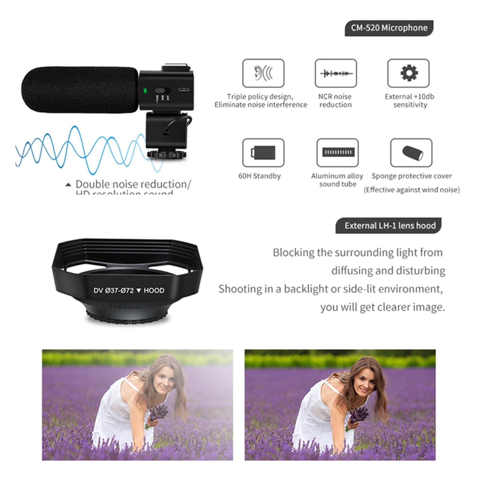 Videocamera, Videocamera videocamera 4K, AC3 IR Night Vision WiFi Digital Vlogging Camera Professionale professionale, Tuber Full HD(Top Kit)