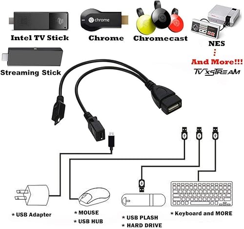 Miniatura 3 de TV xStream Adaptador de puerto USB, cable micro OTG y alimentación, compatible con fireSticks, dispositivos multimedia de transmisión, teclados Rii