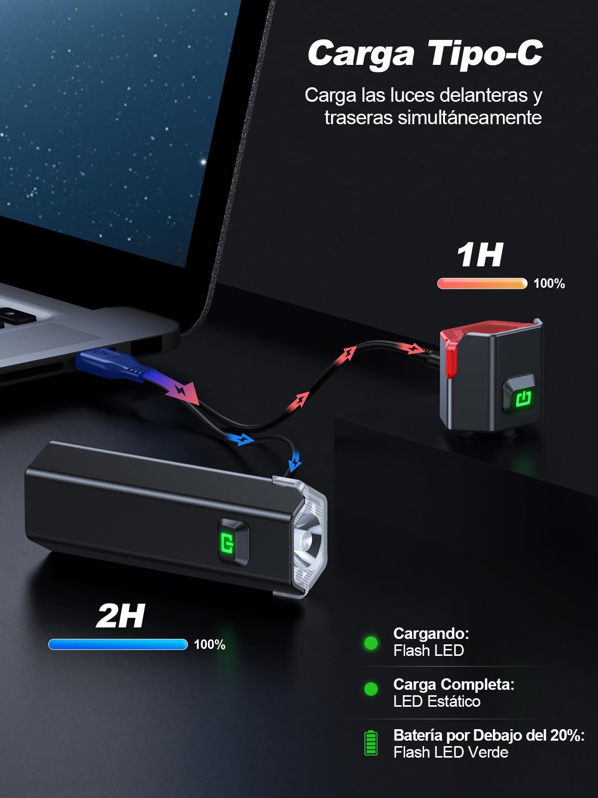 Glangeh Luces Bicicleta Delantera y Trasera Recargables Súper Brillantes, 4+6 Modos Luz Bicicleta Delantera LED,Luces Laterales, IP65 Impermeable- Accesorios Iluminación Bicicleta para Día/Noche Niños