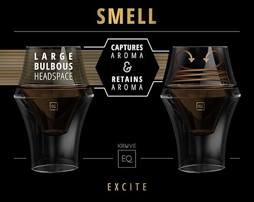 Miniatura 4 de EQ Excite - Vasos de café transparentes de doble pared hechos a mano, 5.1 fl oz (paquete de 2)