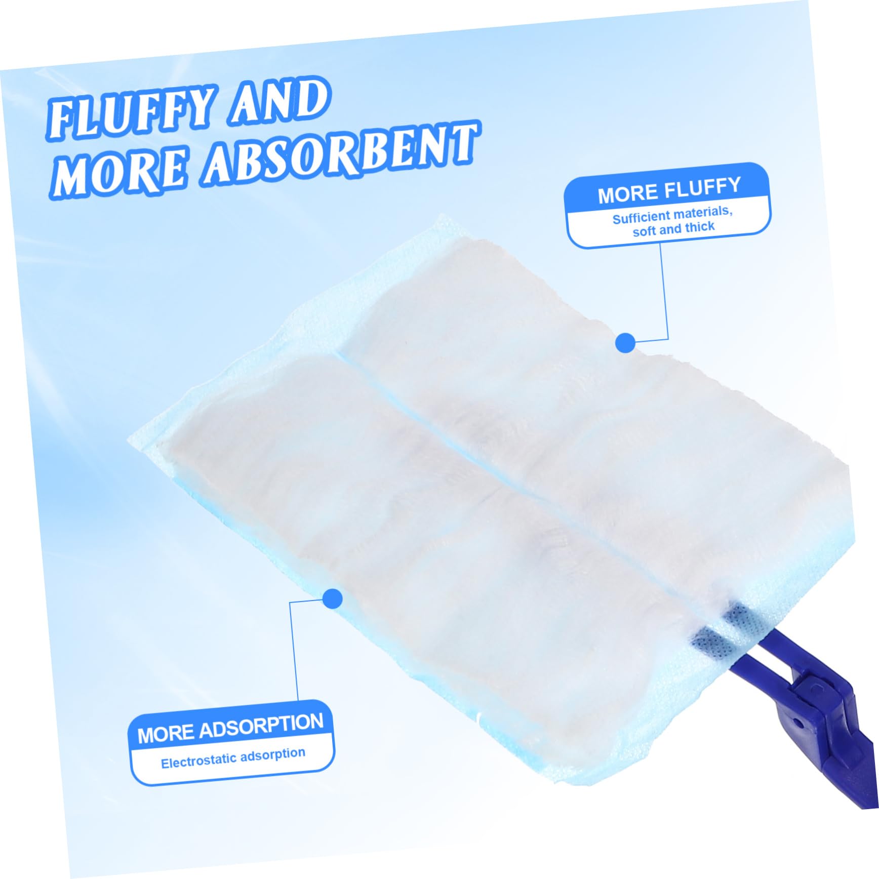 Mobestech 3juegos Plumero Electrostático con Recambios Duster para Muebles Ventanas Sofás y Coches Herramienta De Limpieza para Grietas y Espacios Reducidos