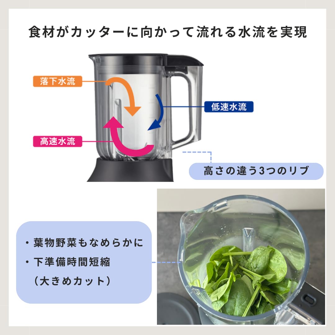 Amazon | 【WEB限定】 タイガー魔法瓶(TIGER) ミキサー 1000ml