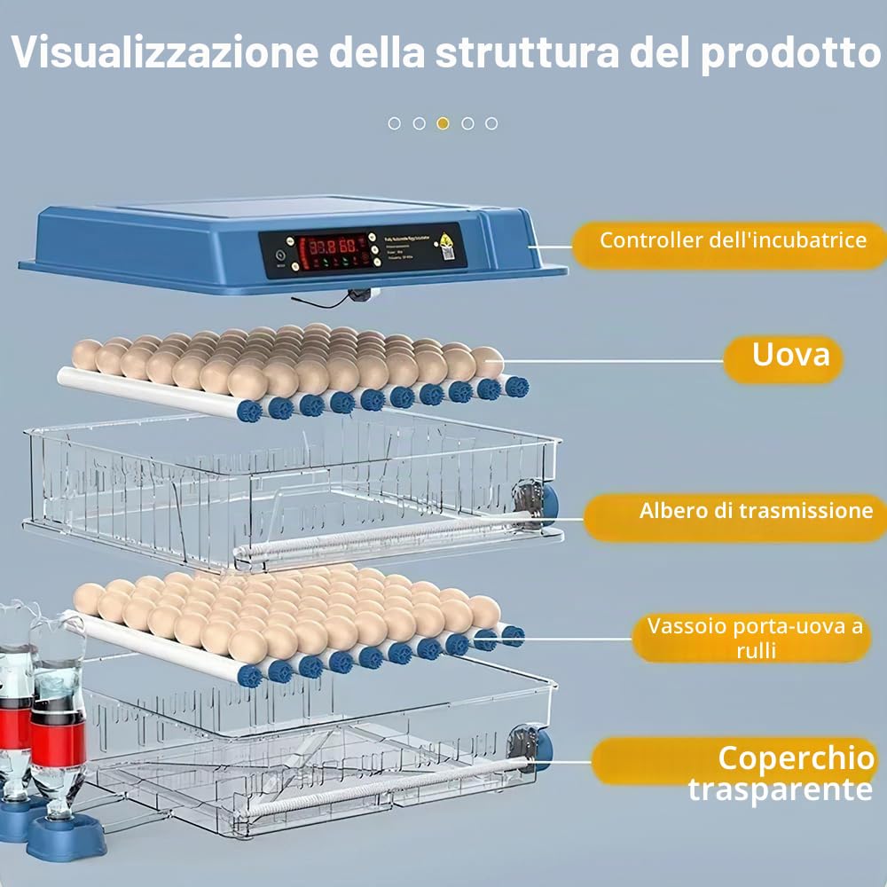 Incubatrice completamente automatica, incubatrice per 15-48 uova con rotazione automatica delle uova e umidificazione automatica, incubatrice con indicatore di umidità per polli, anatre, oche e