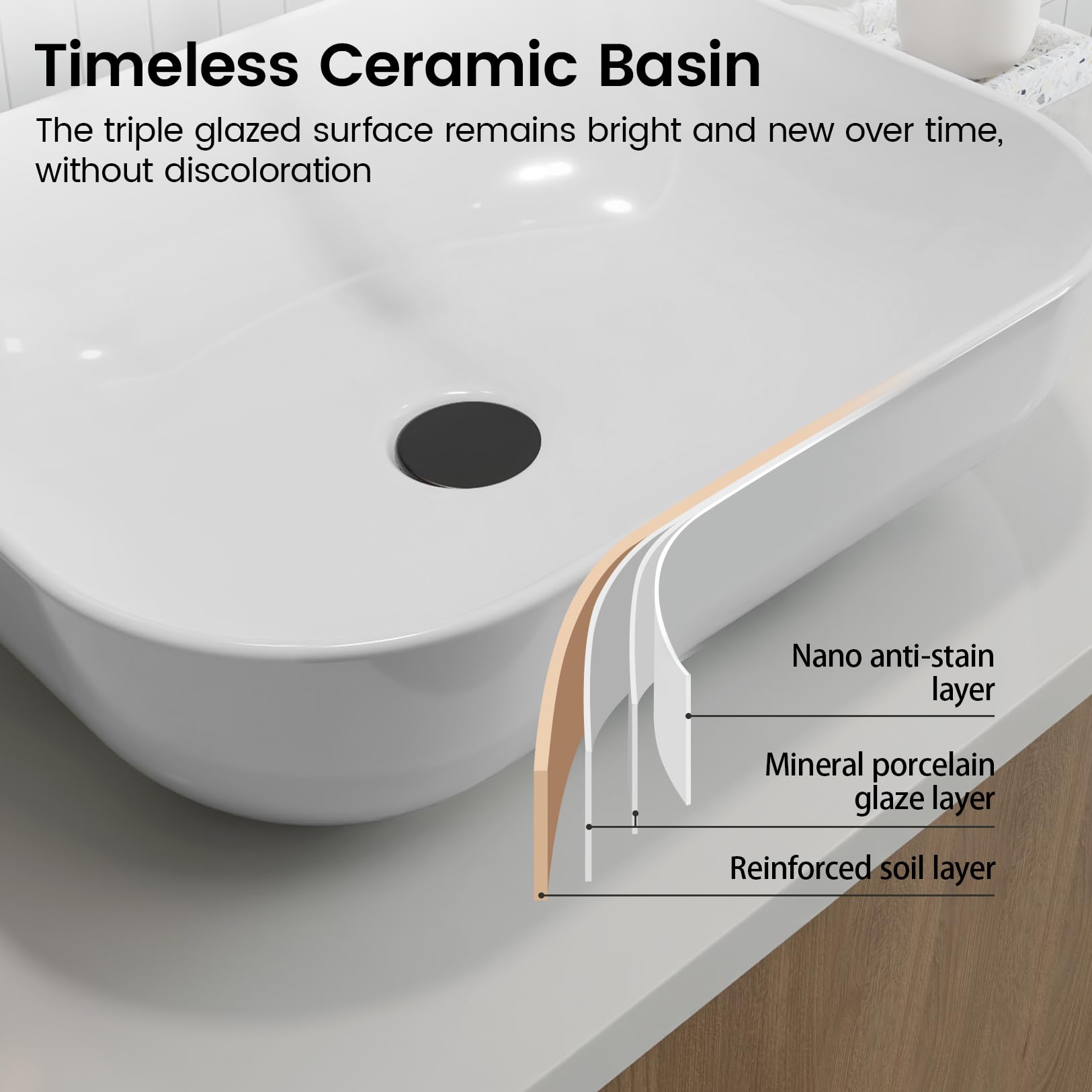 Bathroom Vessel Sink, 20