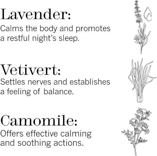 Miniatura 6 de THISWORKS Paquete Deep Sleep Bedtime Spray de almohada y loción corporal capullo, sueño natural, (2.5 fl oz y 3.3 fl oz)