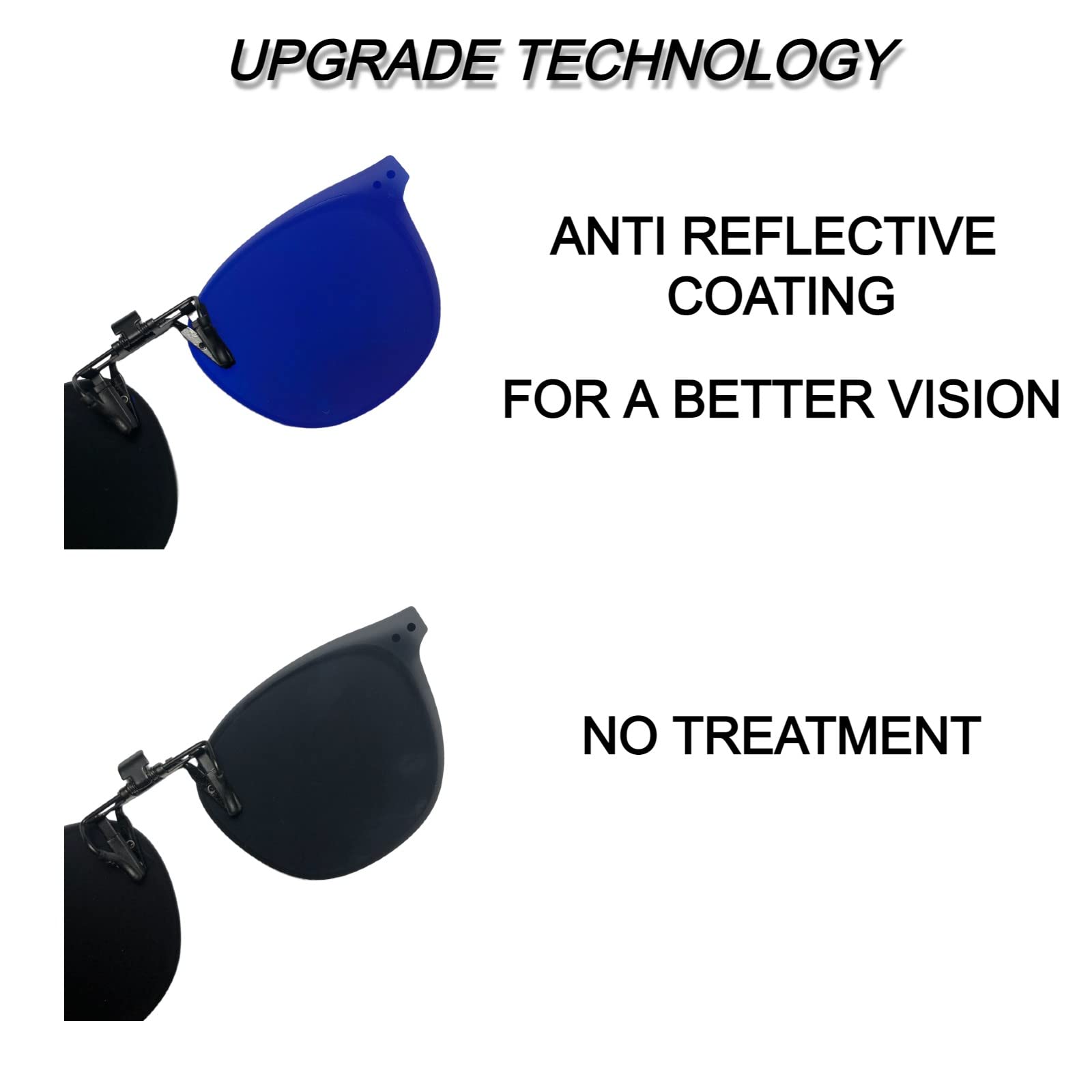 Sonnenbrille zum Anklippen, polarisiert, blendfrei, UV-Schutz, für Damen und Herren