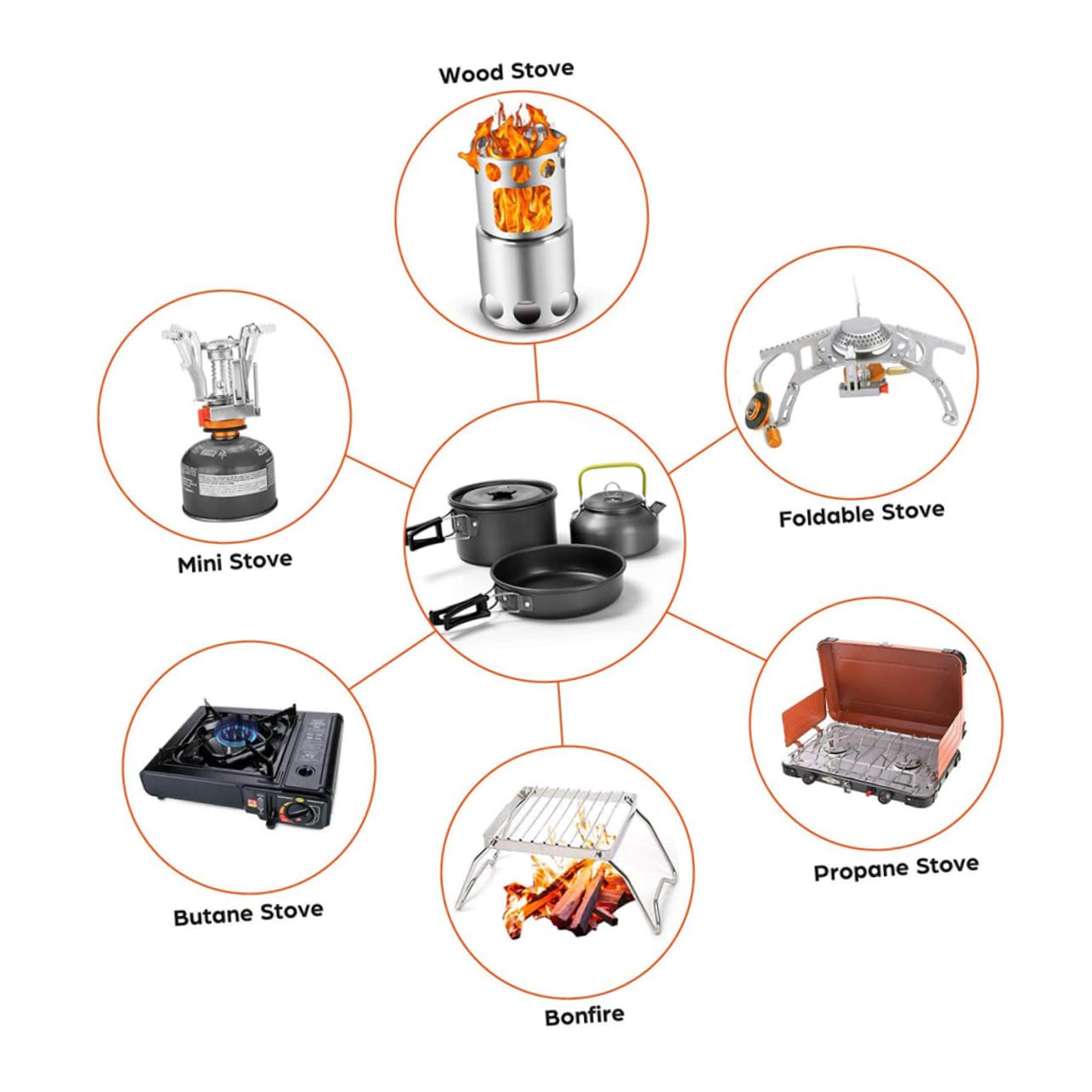 Toyvian Set de Vaisselle en Alliage D'aluminium Noir, Casseroles Antiadhésives Légères et Pratiques Facile à Ranger pour Barbecue et Camping pour 2-3 Personnes pour Voyage et Plein Air