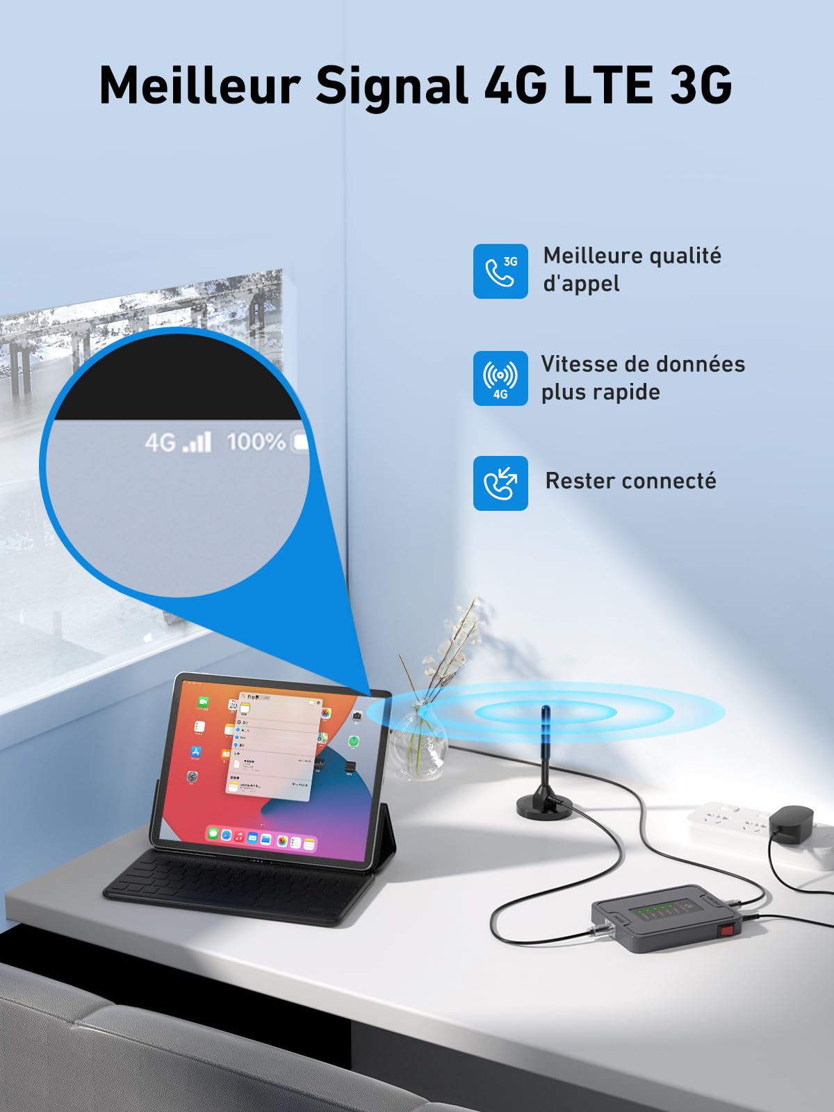 ANNTLENT Amplificador de Cobertura Móvil gsm 3G 4G LTE Banda 1/3/7/8/20, Aumenta la Señal Celular para Vehículos Camión/RV/SUV - Repetidor de Señal Compatible con Todos los Operadores Españoles
